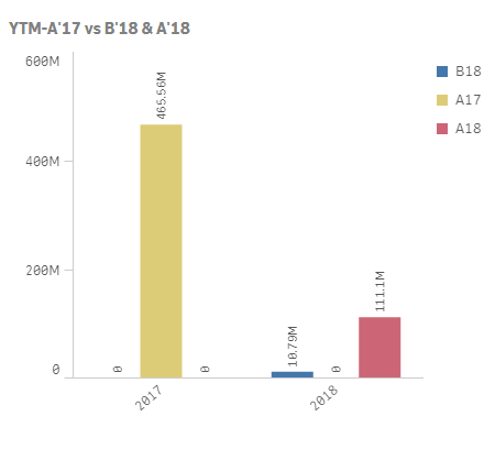 Chart 2.PNG